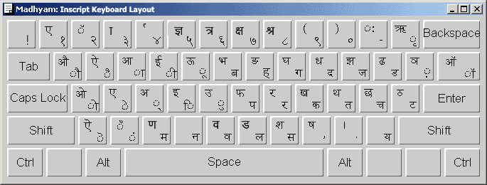 4clipika hindi fonts keyboard software